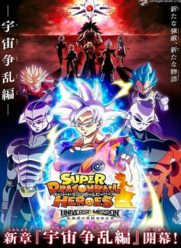 Dragon Ball Heroes English Subbed Episodes Online Free Watch